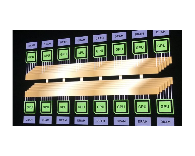 How DGX-2 works